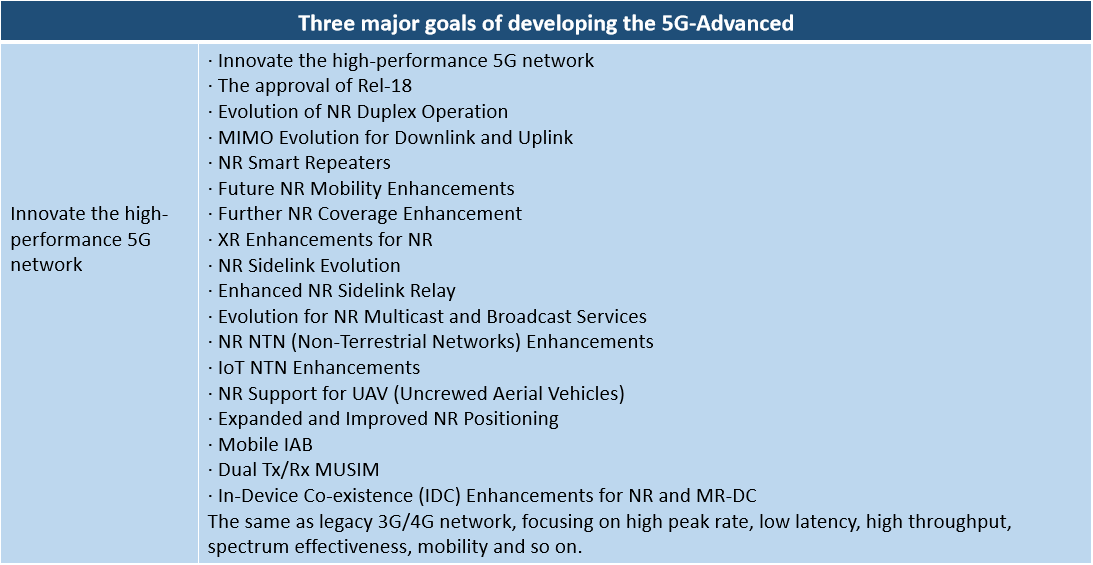 Tres objetivos principales del desarrollo de 5G-Advanced