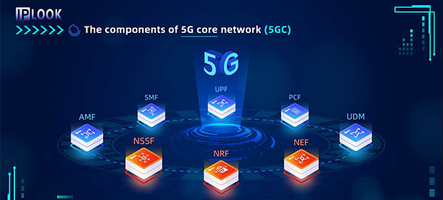 NE de la red central 5G (5GC)