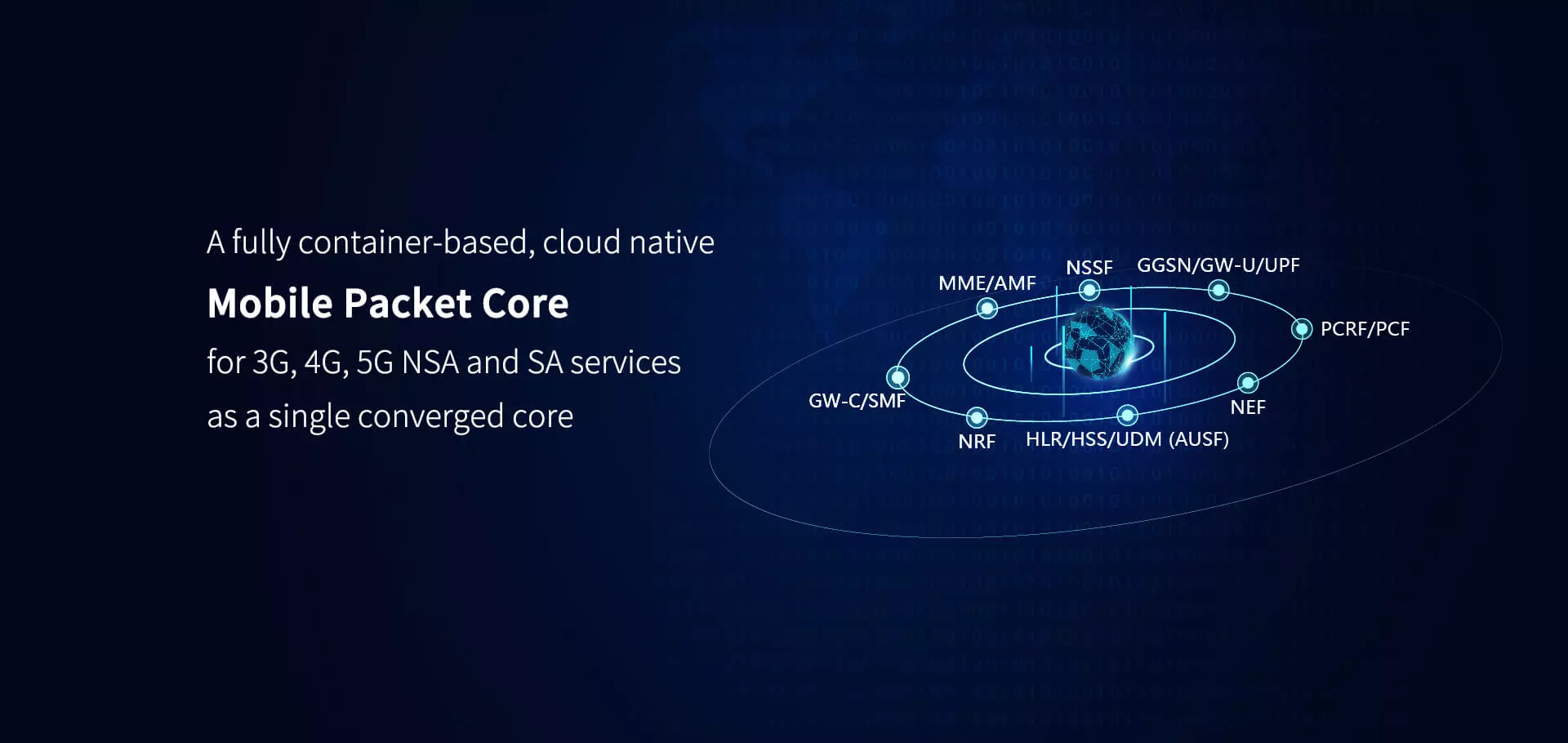 5G Core Network(5GC)