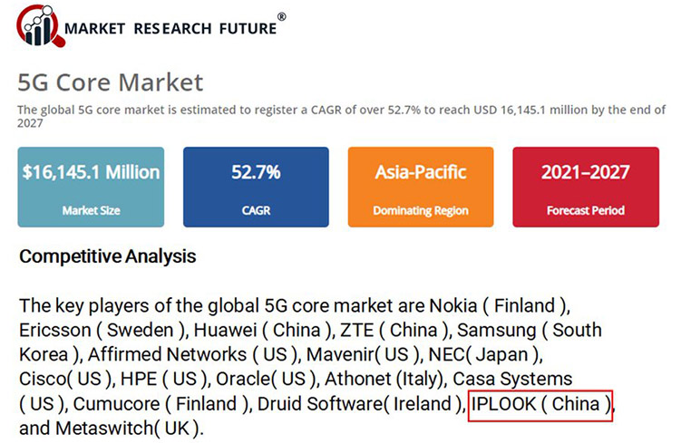l'analyse du marché du cœur de la 5G