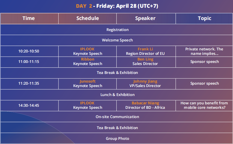 Agenda de la cumbre