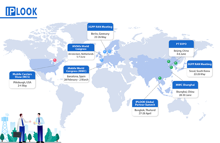 Empreintes mondiales d'IPLOOK