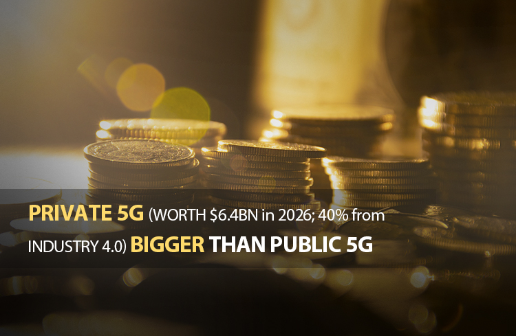 El 5G privado es más grande que el 5G público