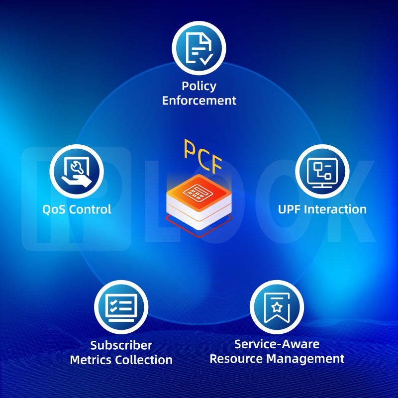 5GC PCF