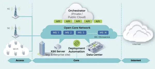 It’s our pleasure to become a member of TIP.