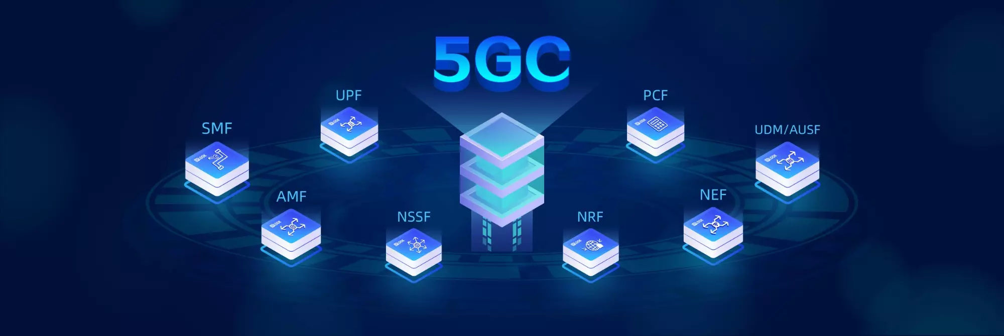 5G Core Network(5GC)