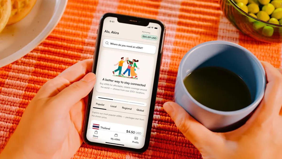 Market Research and Local Adaptation