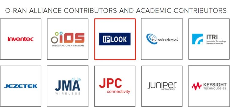 O-RAN ALLIANCE CONTRIBUTORS AND ACADEMIC CONTRIBUTORS