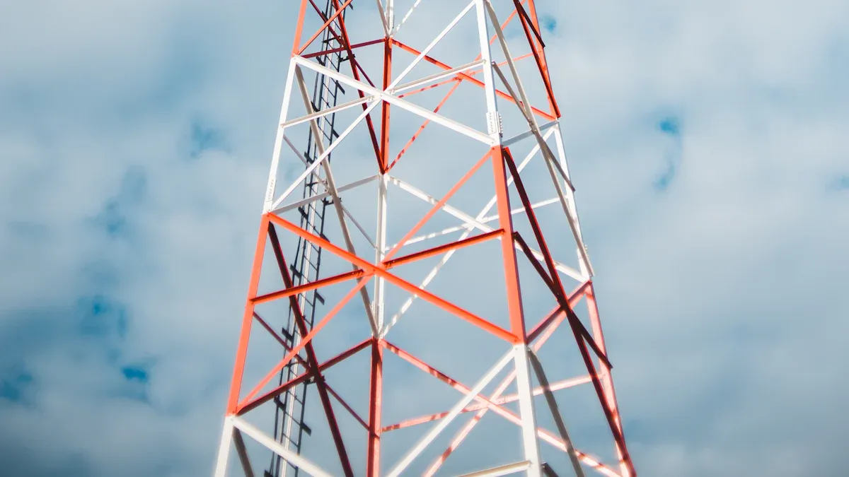 Coverage Planning Steps