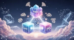 The Biggest Integration Challenges Between RAN, Core, and IMS in 5G Networks