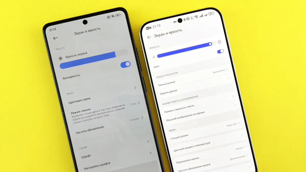 Network Slicing for SLA