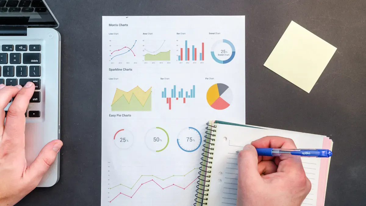 Monitoring and Analytics for Service Assurance