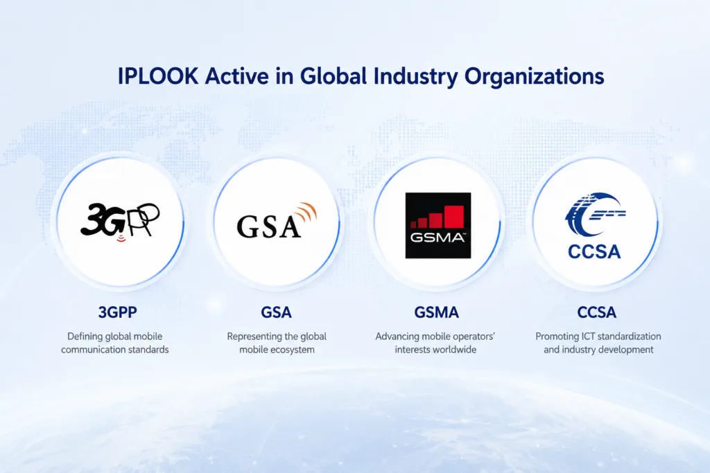 Industry Proven Products