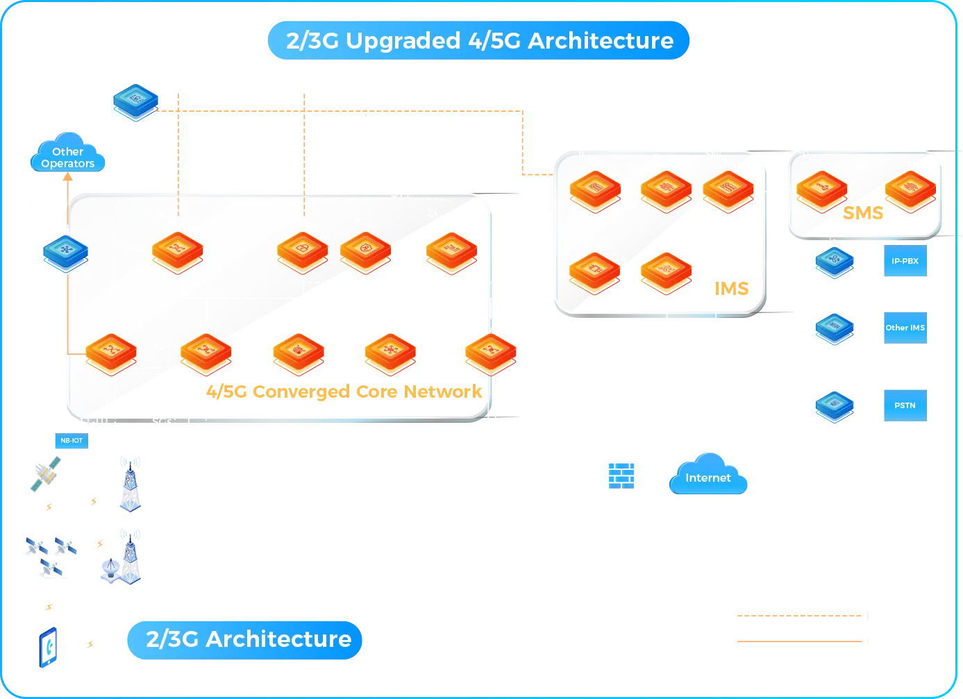 architecture diagram 1